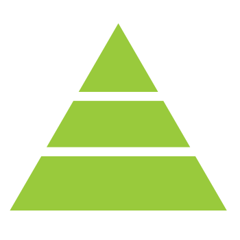 Pyramid Lifestyles LLP