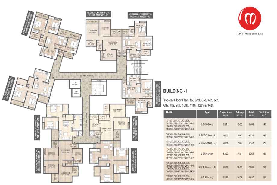 Mangalam-Life-Park-Typical-Floor-Plan