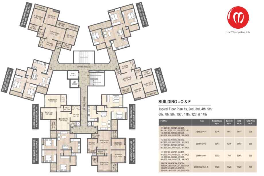 Mangalam-Life-Park-Typical-Floor-Plan-C-F